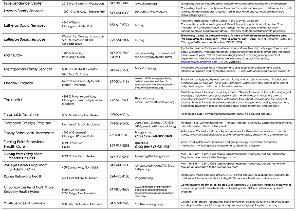 Mental Health Centers Chicago